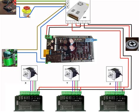 cnc electrical wiring diagram